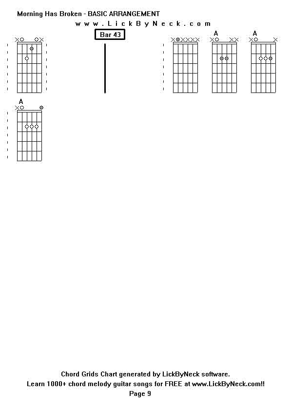 Chord Grids Chart of chord melody fingerstyle guitar song-Morning Has Broken - BASIC ARRANGEMENT,generated by LickByNeck software.